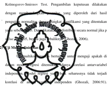grafik plot atau uji statistik non-parametrik One Sample 
