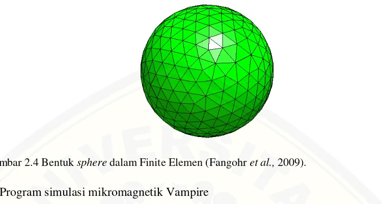 Gambar 2.4 Bentuk sphere dalam Finite Elemen (Fangohr et al., 2009). 