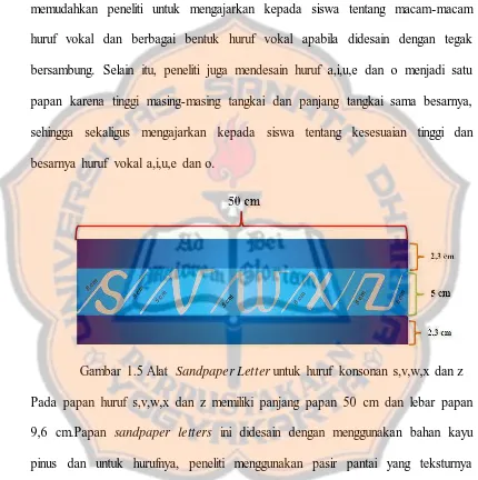 Gambar 1.5 Alat  Sandpaper Letter untuk huruf konsonan s,v,w,x dan z 