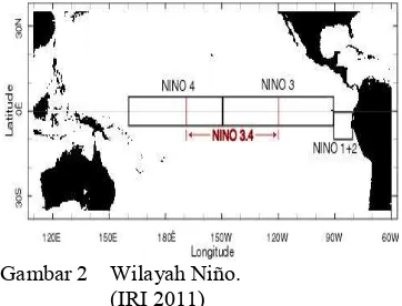 Gambar 2 Wilayah Niño. 