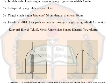 Gambar 1.1 Perbedaan antara kincir yang bervariasi sudu dan tidak bervariasi 