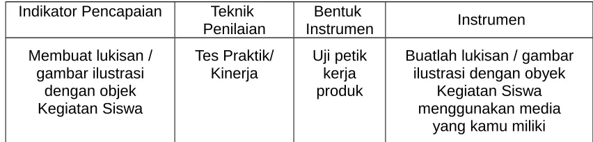 gambar ilustrasi