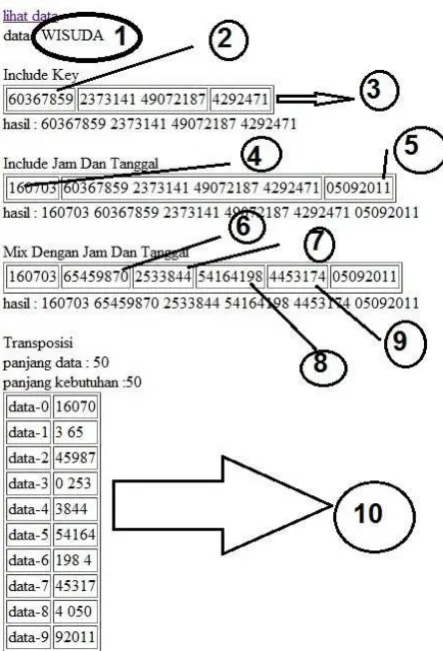 Gambar 8. form hasil input data 