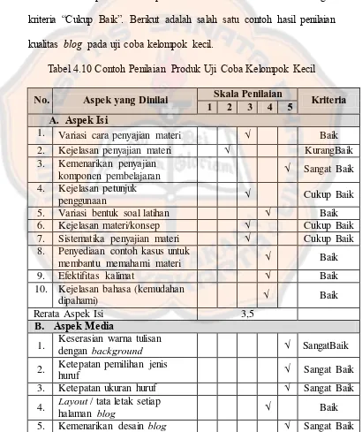 Tabel 4.10 Contoh Penilaian Produk Uji Coba Kelompok Kecil 