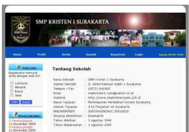 Gambar 4.6 Halaman Sejarah 