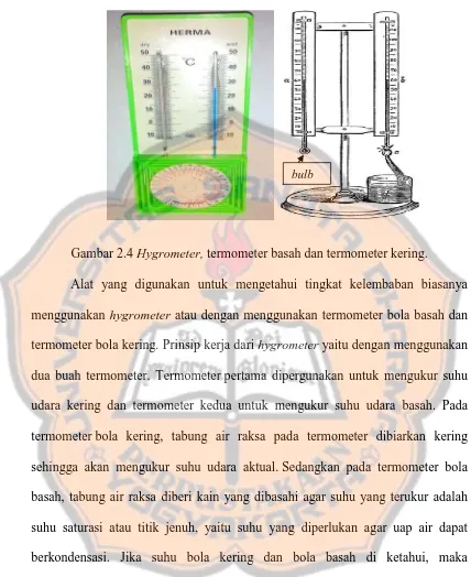 Gambar 2.4 Hygrometer, termometer basah dan termometer kering. 