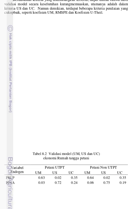Tabel 8.2  Validasi model (UM, US dan UC)  