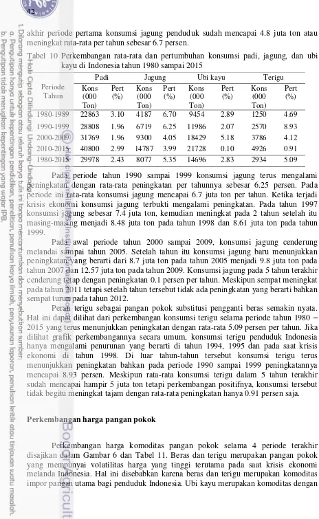 Tabel 10 Perkembangan rata-rata dan pertumbuhan konsumsi padi, jagung, dan ubi 
