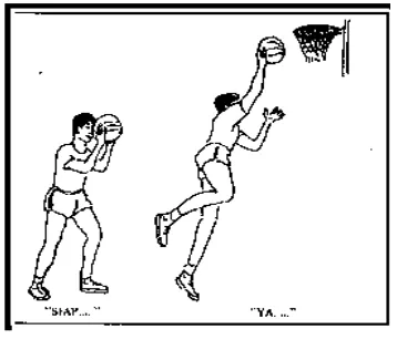 Gambar 15. Tes Memasukkan Bola Ke Dalam Ring Basket 