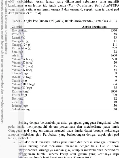 Tabel 7 Angka kecukupan gizi (AKG) untuk lansia wanita (Kemenkes 2013) 