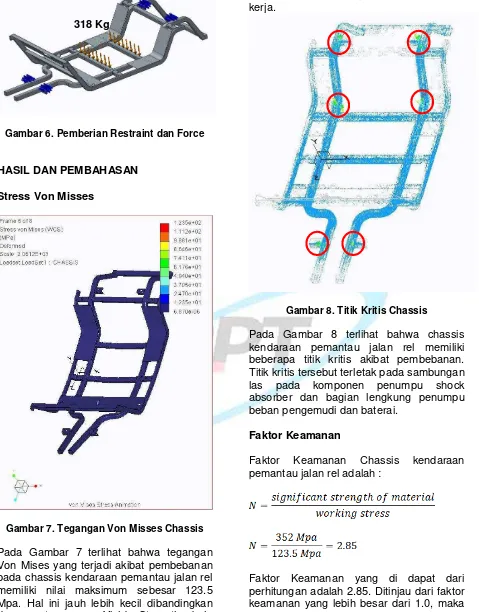 Gambar 8. Titik Kritis Chassis 