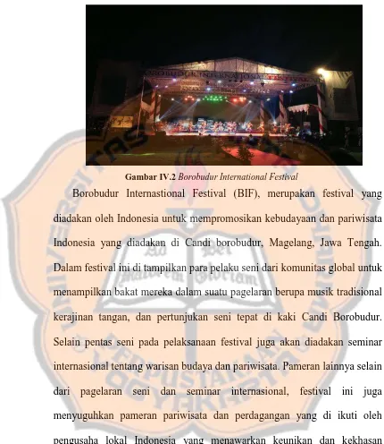 Gambar IV.2 Borobudur International Festival 