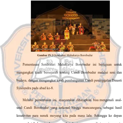 Gambar IV.3 Sendratari Mahakarya Borobudur 