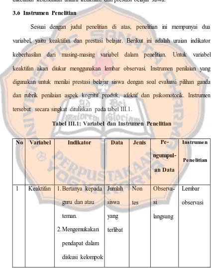 Tabel III.1: Variabel dan Instrumen Penelitian 