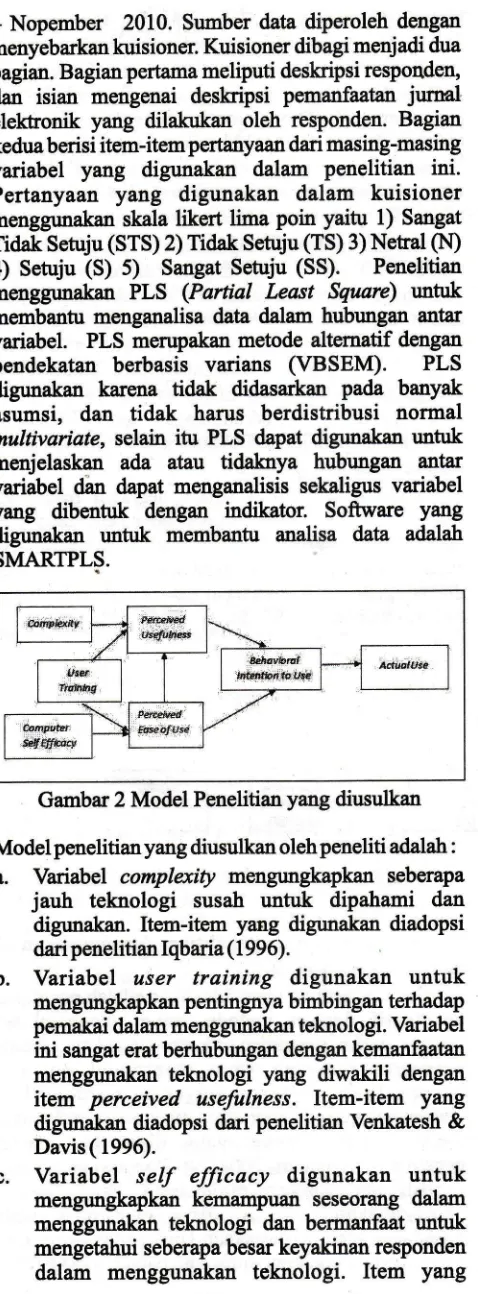 Gambar 2 Model Penelitian yang diusulkan