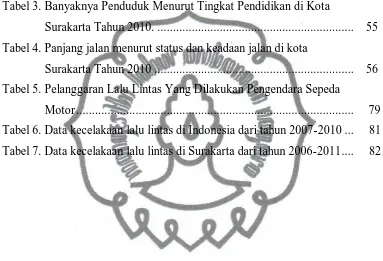 Tabel 3. Banyaknya Penduduk Menurut Tingkat Pendidikan di Kota 