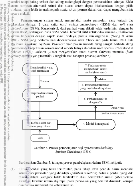 Gambar 3. Proses pembelajaran soft systems methodology  