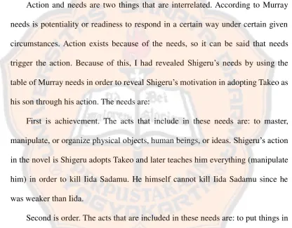table of Murray needs in order to reveal Shigeru’s motivation in adopting Takeo as 