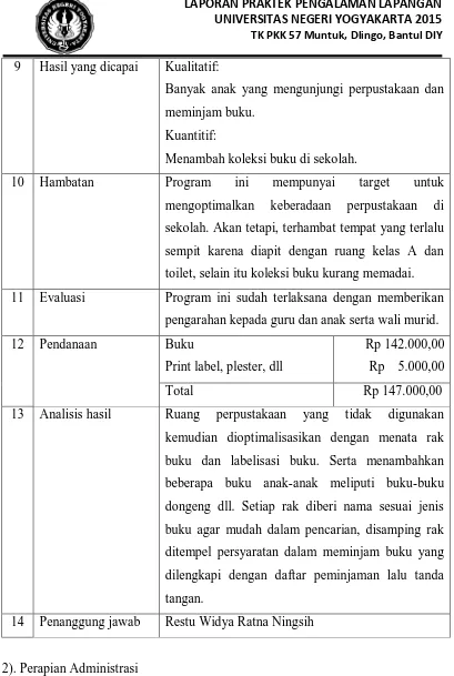 Tabel 6. Laporan Pelaksanaan Program Perapian Administrasi 