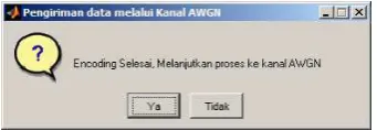 Gambar 4.4 Notifikasi proses Encoding 
