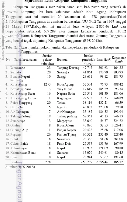 Tabel 2.1 Luas, jumlah pekon, jumlah dan kepadatan penduduk di Kabupaten