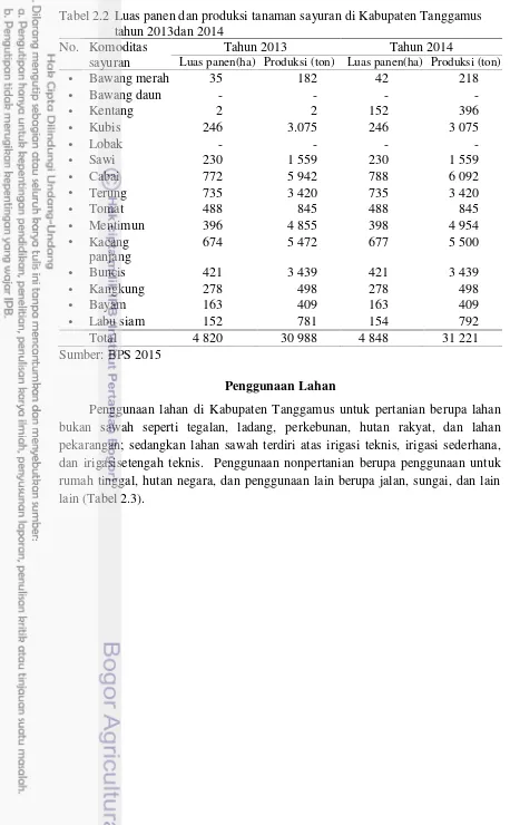 Tabel 2.2 Luas panen dan produksi tanaman sayuran di Kabupaten Tanggamustahun 2013dan 2014