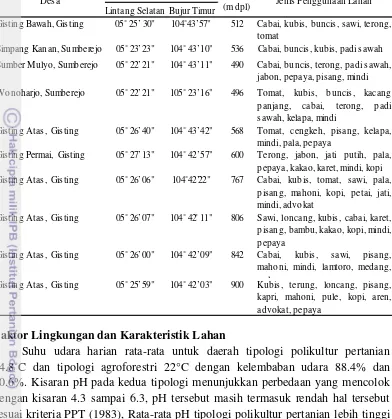 Tabel 3.1 Deskripsi lokasi penelitian di Kabupaten Tanggamus
