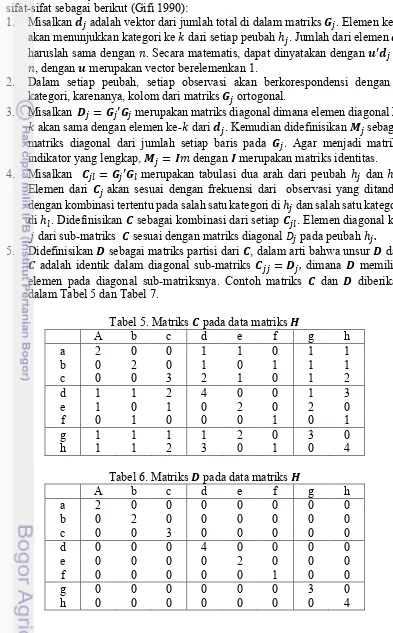 Tabel 5. Matriks � pada data matriks �  