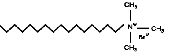 Gambar 1. Struktur kimia Cetyltrimetilammonium Bromide 