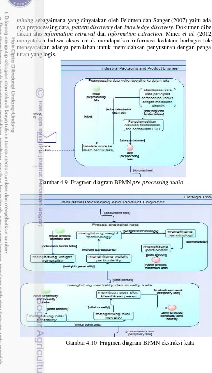 Gambar 4.10  Fragmen diagram BPMN ekstraksi kata 