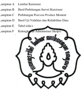 Tabel nilai r 