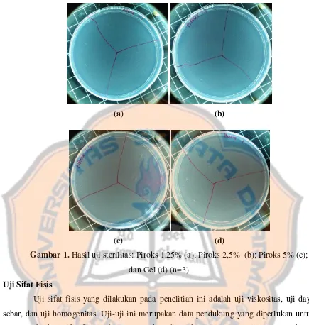 Gambar 1. Hasil uji sterilitas: Piroks 1,25% (a); Piroks 2,5%  (b); Piroks 5% (c); 
