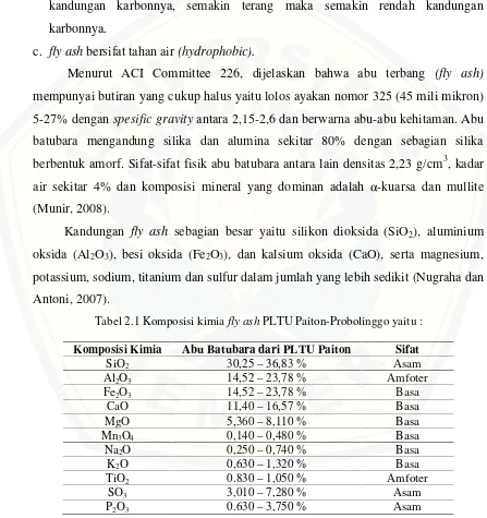 Tabel 2.1 Komposisi kimia fly ash PLTU Paiton-Probolinggo yaitu :