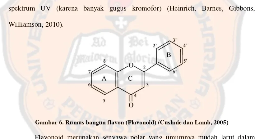 Gambar 6. Rumus bangun flavon (Flavonoid) (Cushnie dan Lamb, 2005) 