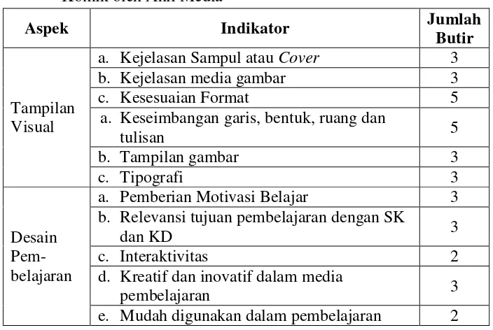 Tabel 3. Kisi-kisi Instrumen Penilaian Media Pembelajaran Berbentuk Komik oleh Ahli Materi dan Guru Akuntansi 