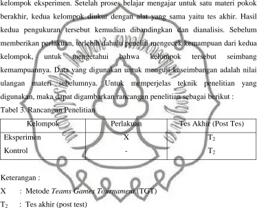 Tabel 3. Rancangan Penelitian