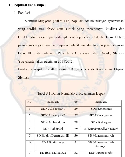 Tabel 3.1 Daftar Nama SD di Kecamatan Depok 