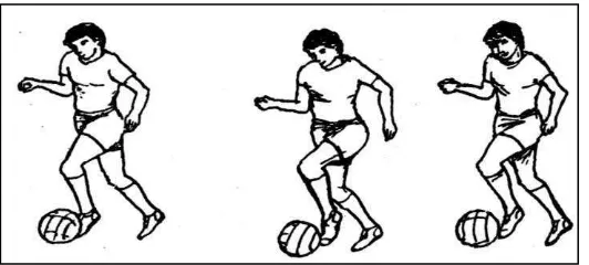 Gambar 3. Salah Satu Teknik Menggiring Bola dengan Menggunakan Punggung Kaki (Remmy Muchtar, 1992: 4)  
