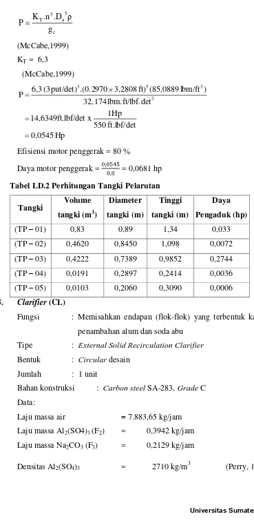 Tabel LD.2 Perhitungan Tangki Pelarutan 
