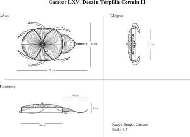 Gambar LXV. Desain Terpilih Cermin II 