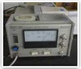 Gambar 10 Continous Gas Analyzer tipe IRA – 107 