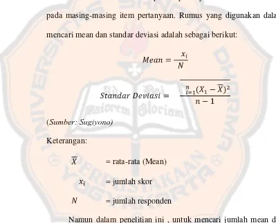 Tabel III.11 Frekuensi Anggota Dalam Memanfaatkan Fasilitas 