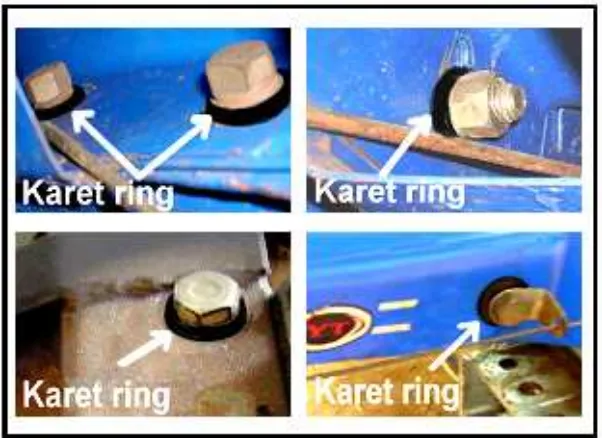 Gambar 13 Tempat dan posisi pemasangan karet ring peredam 