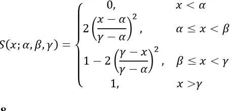 Grafik representasi dari fungsi keanggotaan tersebut dapat ditunjukkan 