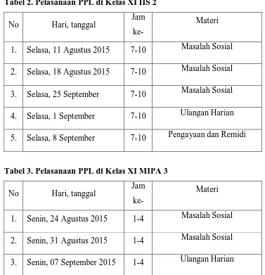 Tabel 2. Pelasanaan PPL di Kelas XI IIS 2 