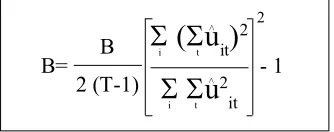 Table  11.  Hausman  Test  for  Model  I