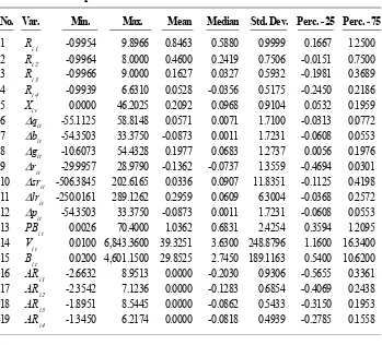 Table 1. Sample Data