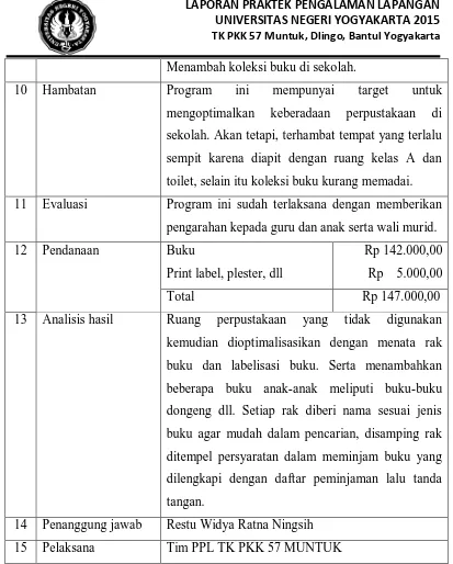 Tabel 9. Laporan Pelaksanaan Program Perapian Administrasi 