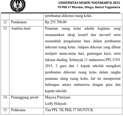 Tabel 14. Laporan Pelaksanaan Program Tamanisasi 