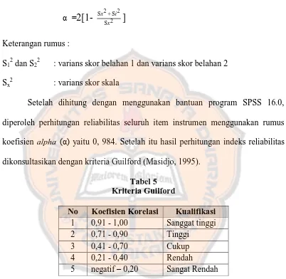 Tabel 5 Kriteria Guilford